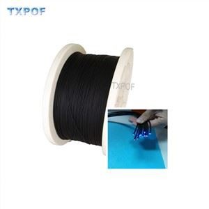 1. 0 * Cáp quang nhựa 2,2mm