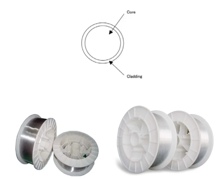 product-780-625 product-780-625